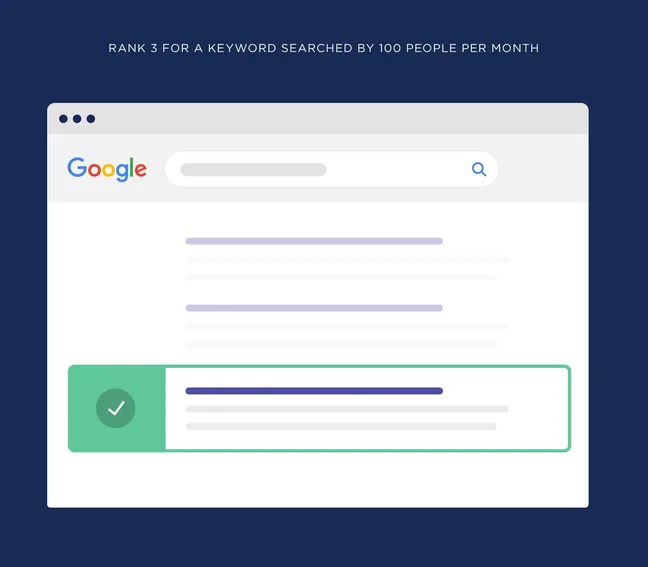 Google search results page with a local business ranking in the third position, highlighted in green